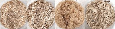 Mitigating CO2 emissions from cultivated peatlands: Efficiency of straws and wood chips applications in maintaining carbon stock in two contrasting soils
